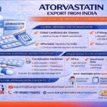 atorvastatin exporter manufacturer in india bang international pharmaceutical exporter