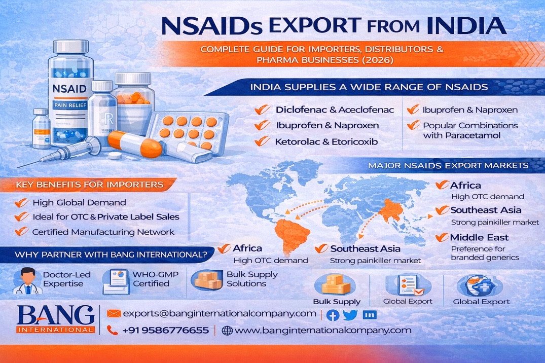 📝 NSAIDs Export from India: Complete Guide for Importers, Distributors & Pharma Businesses (2026)