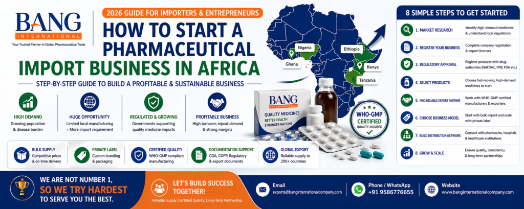 pharma exports from india to africa, bang international ,